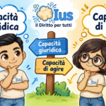 capacità giuridica e di agire